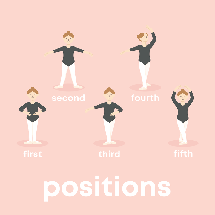 Ballet Baby- Board Book